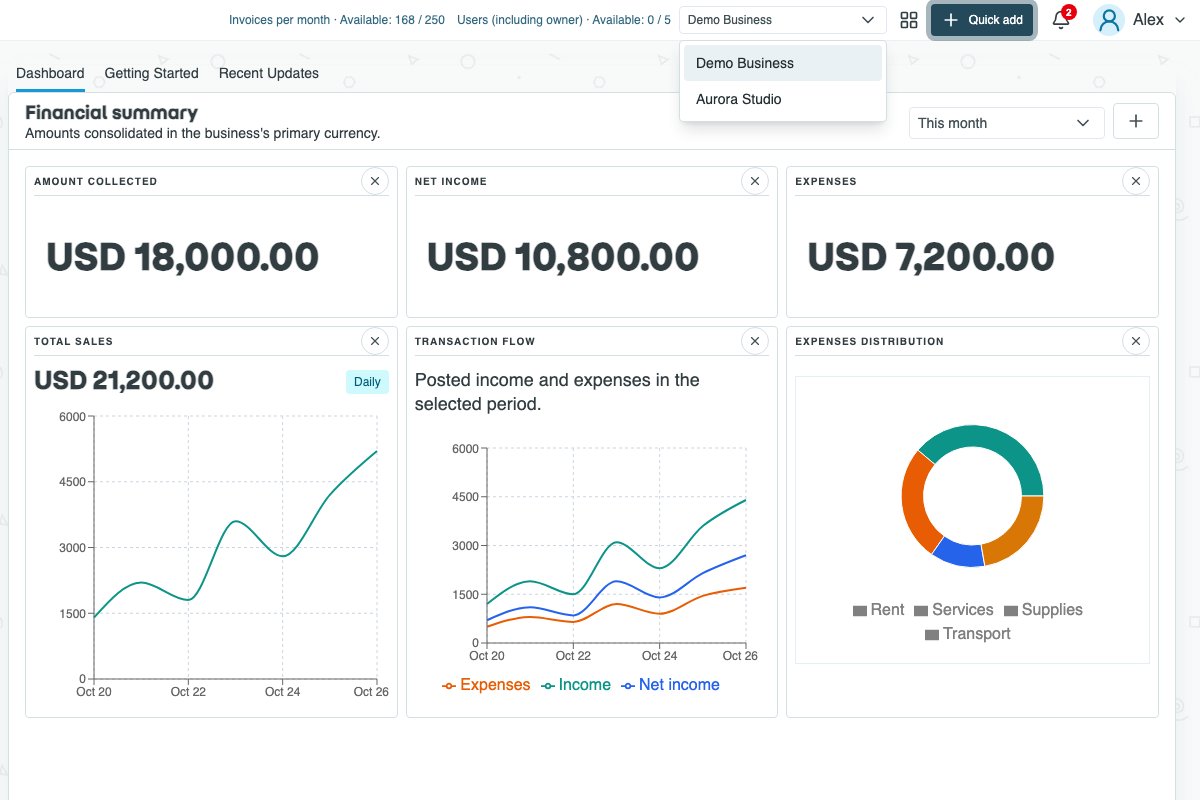Example screen: Switch businesses