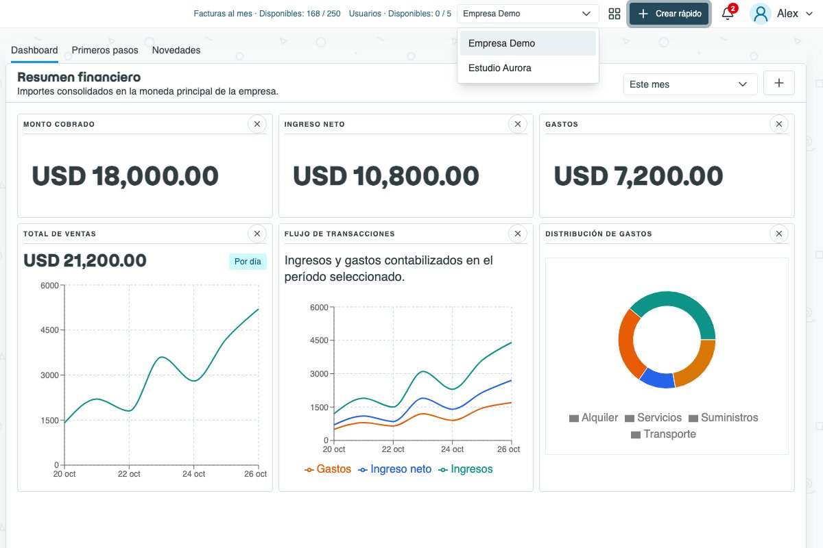 Pantalla de ejemplo: Cambio de empresa